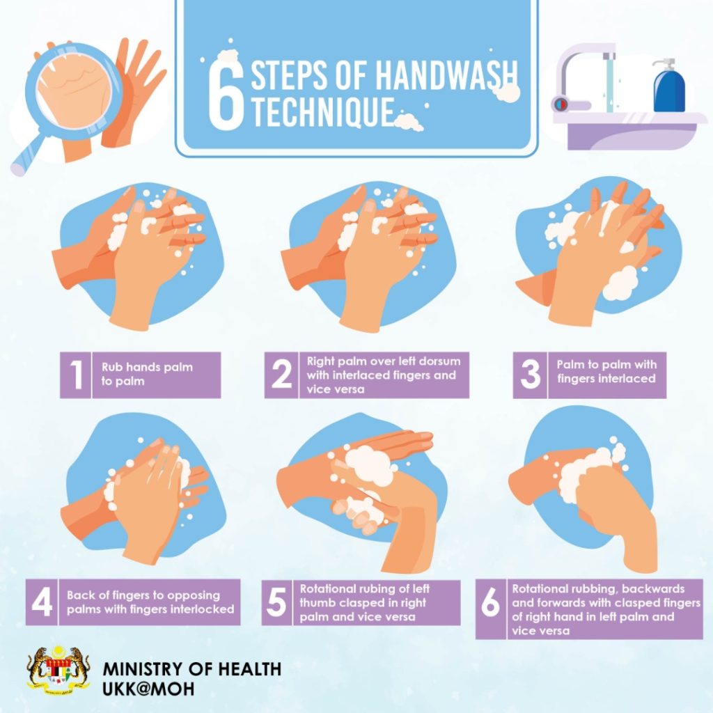 7 Steps Of Handwashing Hand Washing Poster Hand Hygie - vrogue.co