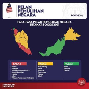 Phase 2 states malaysia